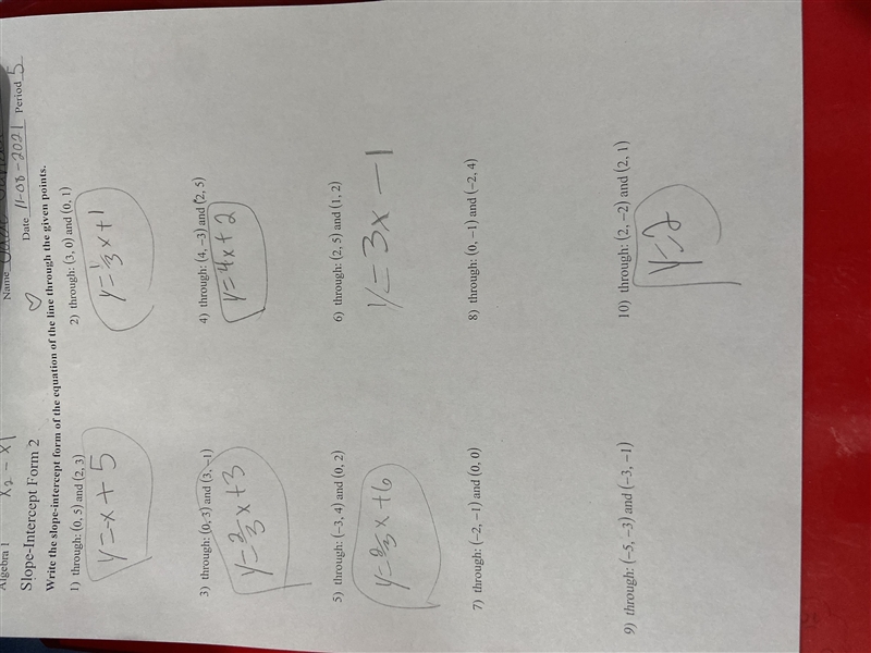 Slop intercept form I’m not sure if I’m correct-example-1