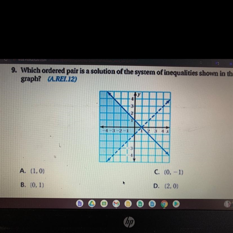 9. Which ordered pair is a solution of the system of inequalities shown in the graph-example-1