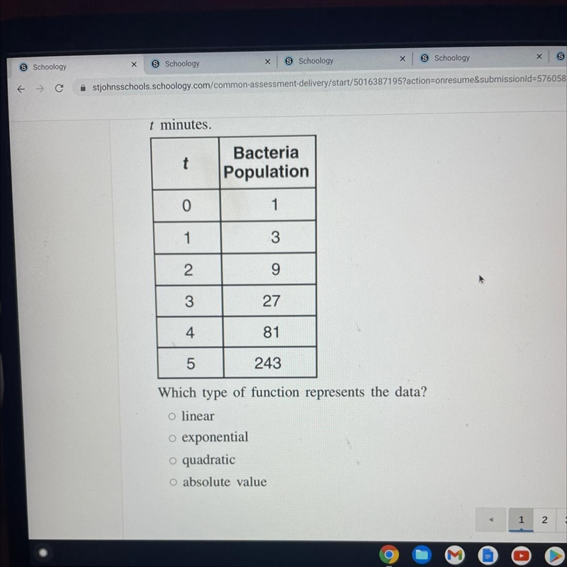 What type of function helps the data-example-1