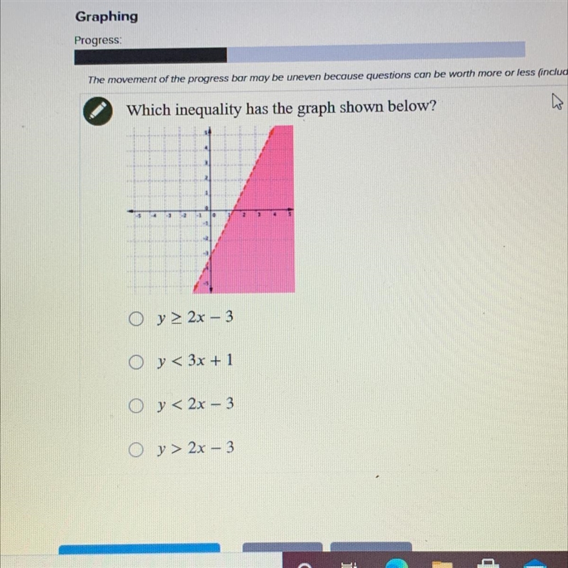 Which inequality had the graph shown below?-example-1