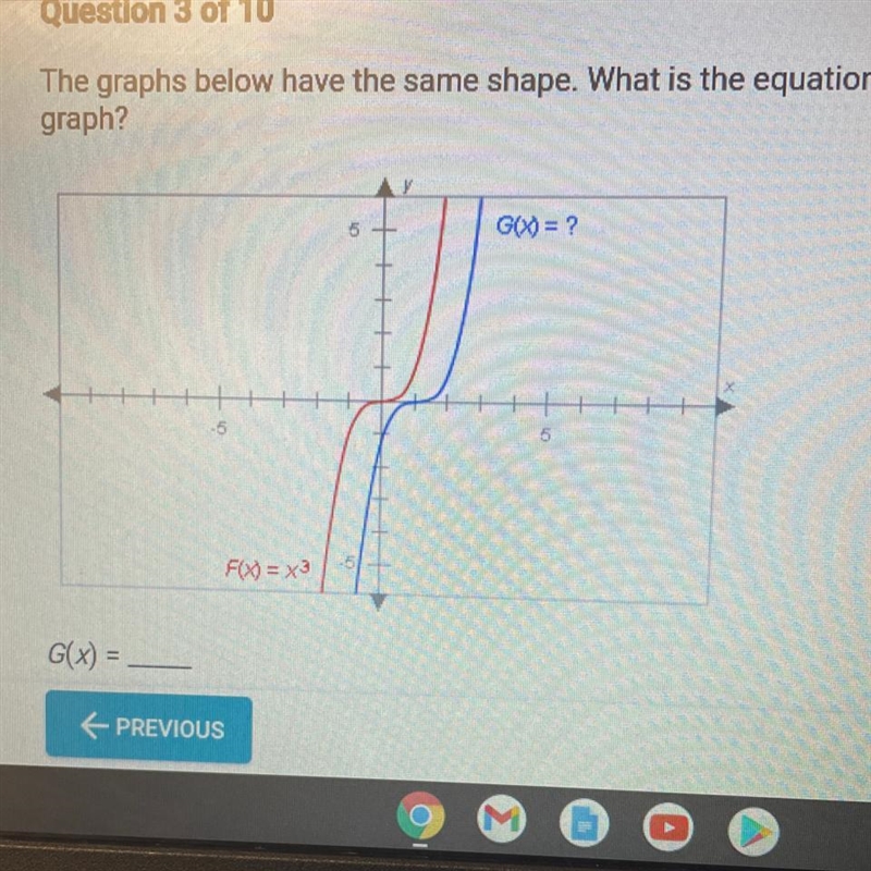 The graphs below have the same shape. What is the equation of the blue graph?-example-1