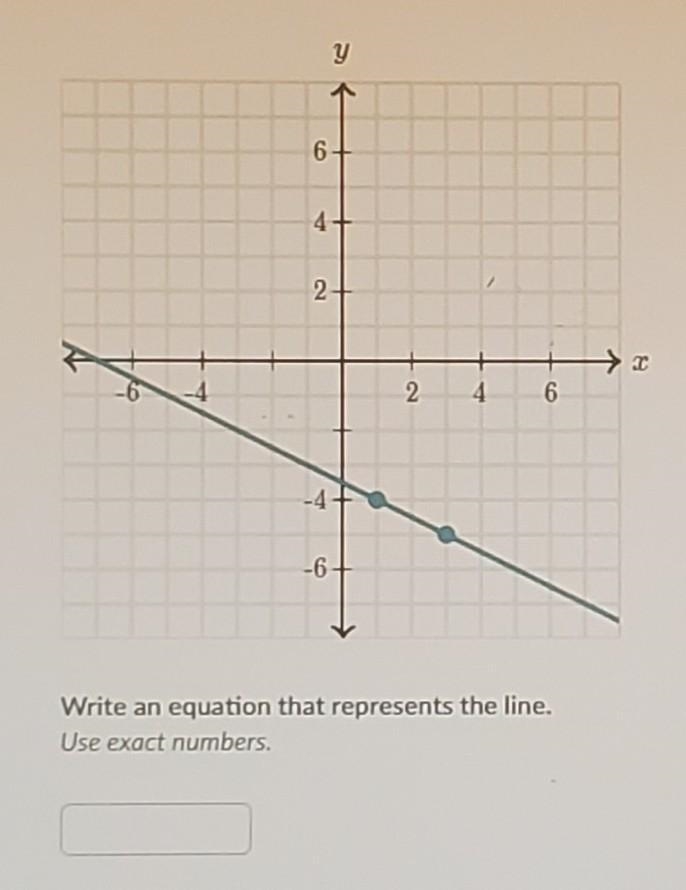 Write an equation that represents the line. use exact numbers.​-example-1