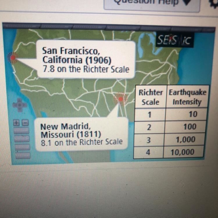 Write an exponential function to model earthquake intensity as a function of a Richter-example-1