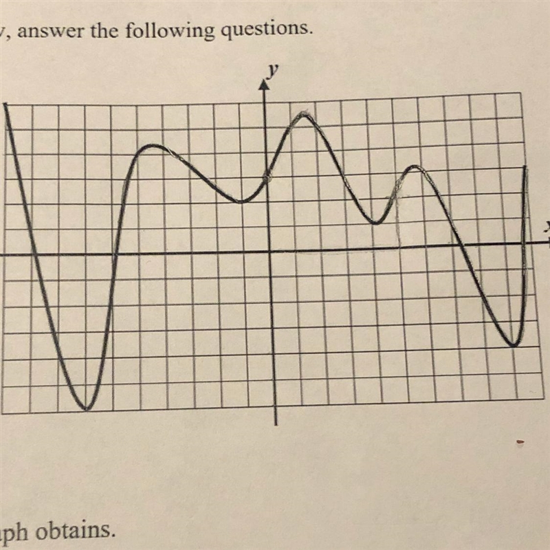 Find how many values of X does f(x)=5? Illustrate on the graph.-example-1