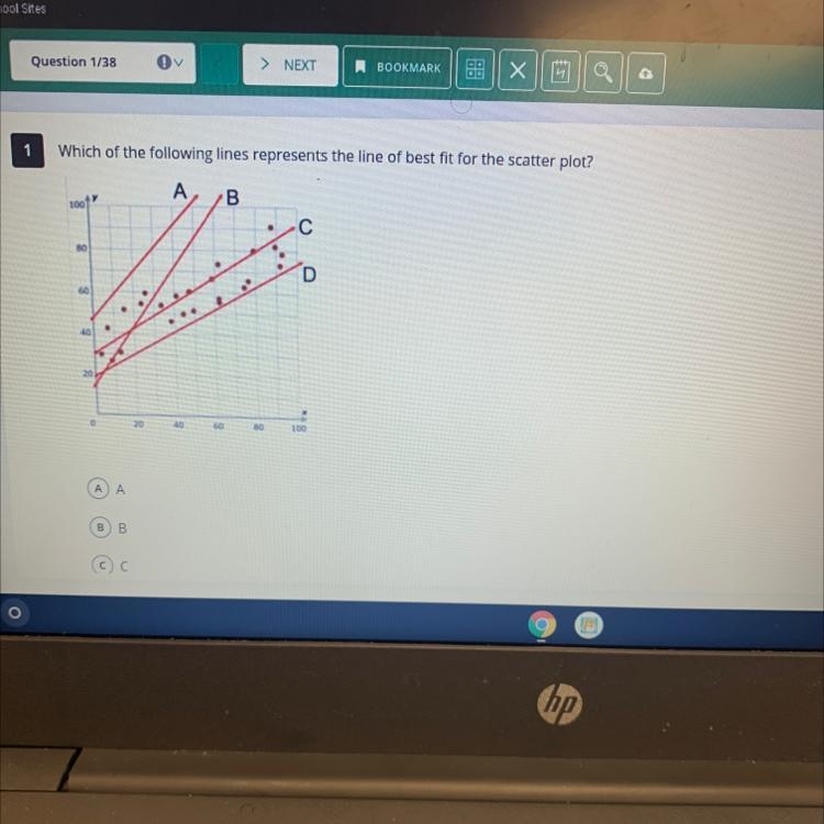 Which of the following lines represents the line of best fit for the scatter plot-example-1