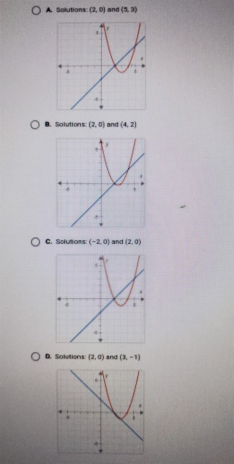 On a piece of paper, graph this system of equations. y=x-2. y= x2 - 6x + 8 Then determine-example-1