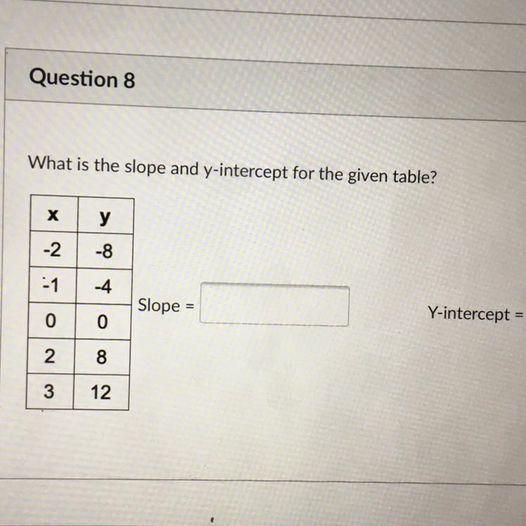 GUYS PLEASE HELP ME RIGHT NOW THIS IS URGENT OMGGG. Way is the slope and y intercept-example-1