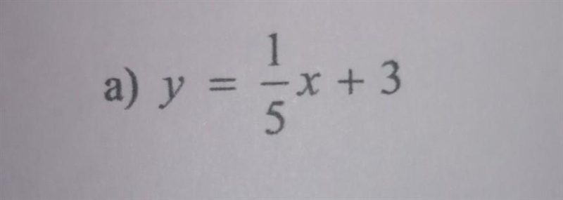 Rewrite the following linear equations in general form can someone help explain how-example-1