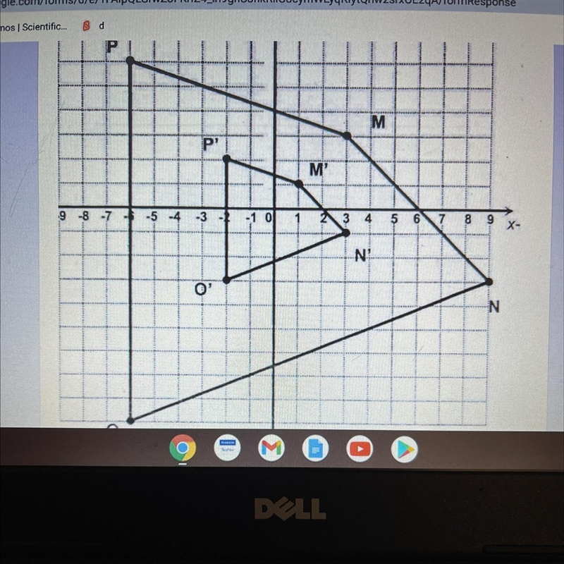 What dilation happened below-example-1