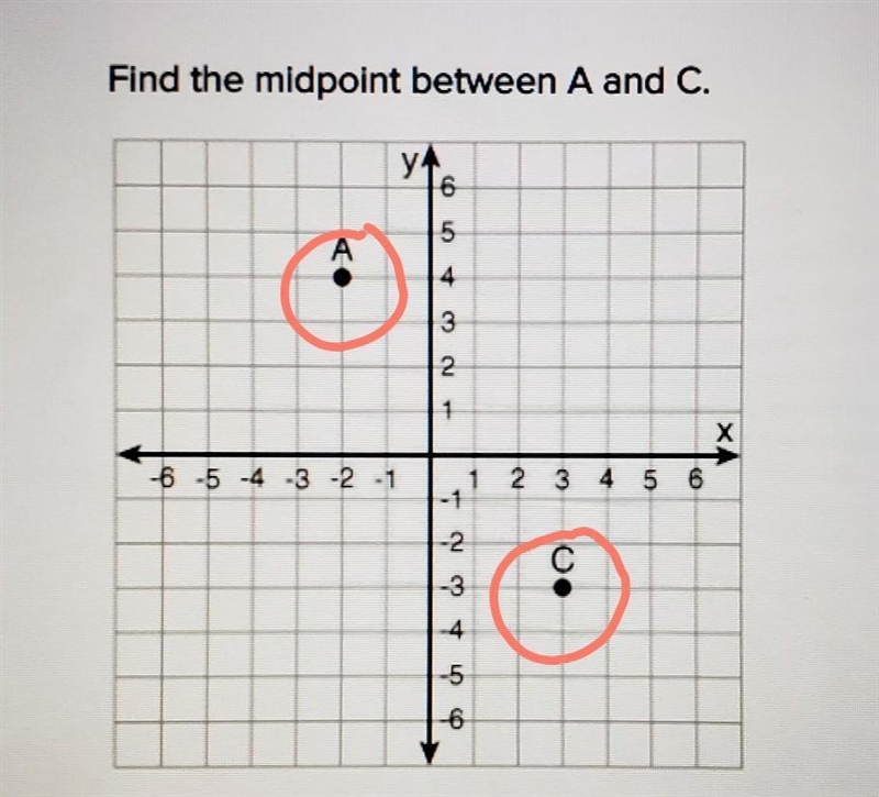 Find the midpoint between A and C. a (-5,7) b (0.5, 0.5) c (5,-7) d (1,1)​-example-1