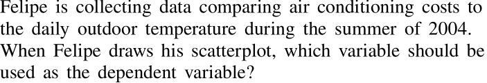 A)Data B)indoor temperature C) outdoor temperaturre D) air conditioning cost-example-1