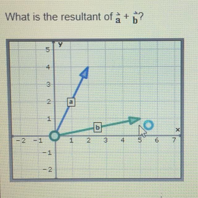 Need help ASAP A.) (3,3) B.) (9,3) C.) (6,6) D.) (7,5)-example-1