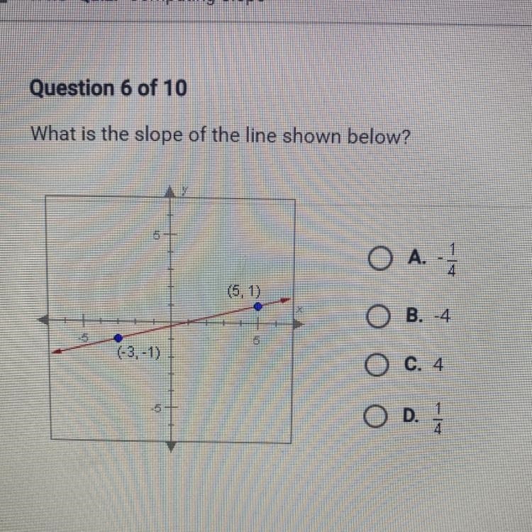 What is the slope of the line shown below? ОА. - 17 (5, 1) X O B. -4 -5 5 (-3,-1) O-example-1