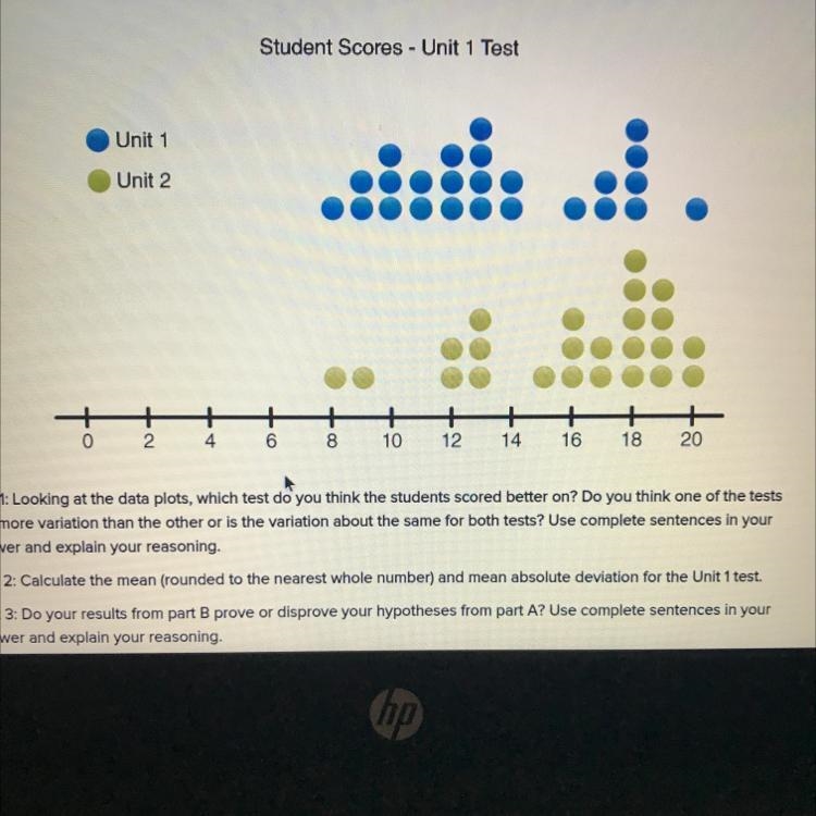 Part Looking at the data plots, which test do you think the students scored better-example-1