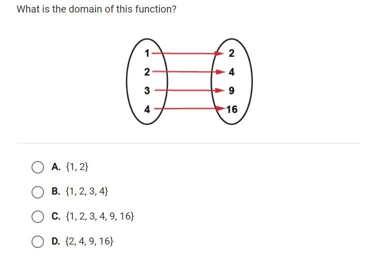 What is the domain of this function?-example-1