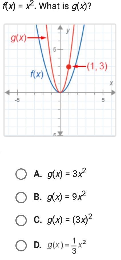 F(x) = x2. What is g(x)?-example-1