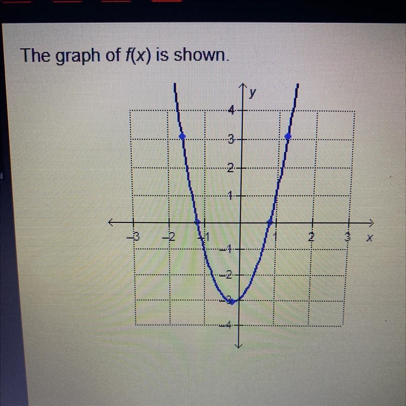 Over which interval on the x-axis is there a negative rate of change in the function-example-1