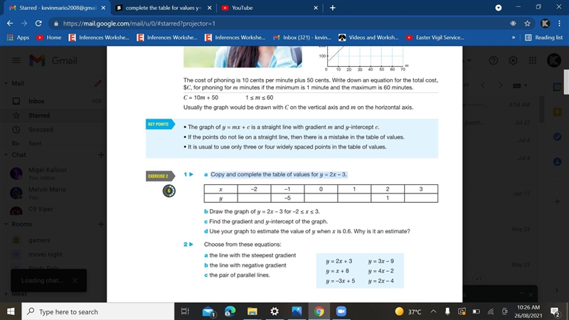 Copy and complete the table of values for y = 2x – 3.-example-1