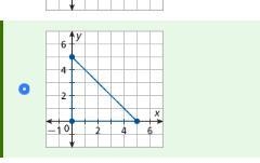 I need the perimeter of this triangle. Round to the nearest tenth. Quickly please-example-1