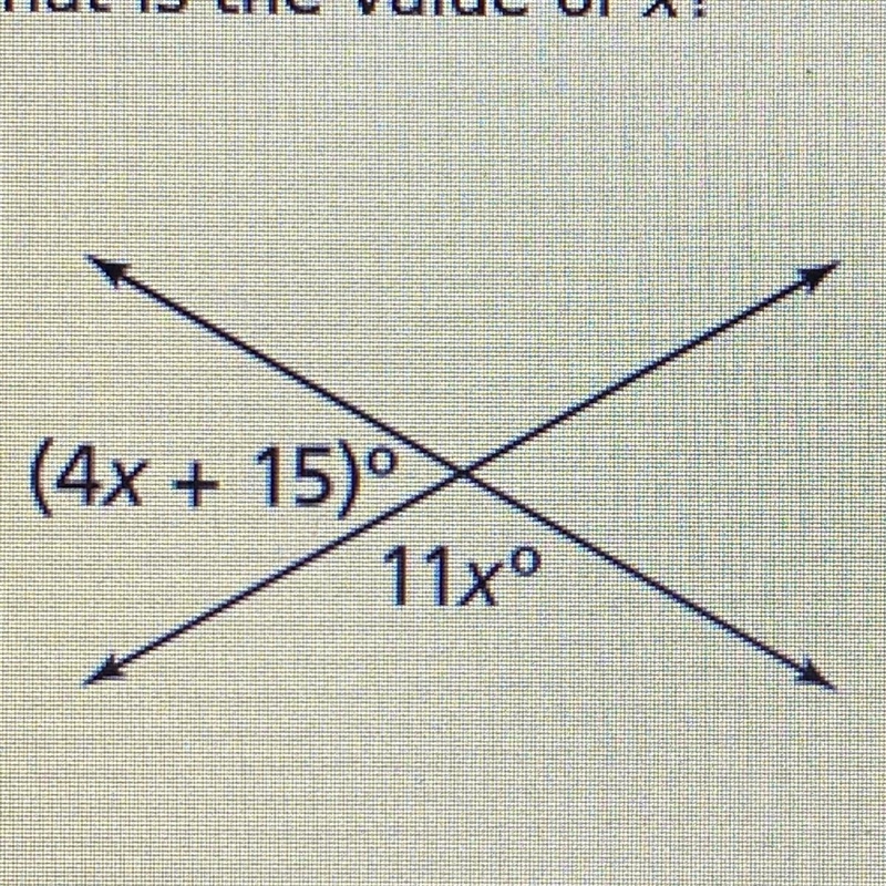 What is the value of x? (4x + 15) 11xº O A. X = 5 O B. X = 11 O C. X = 59 O D. X = 121-example-1