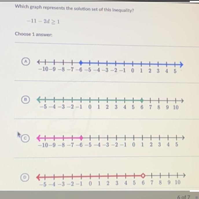 Which graph represents the solution set of this inequality?-example-1