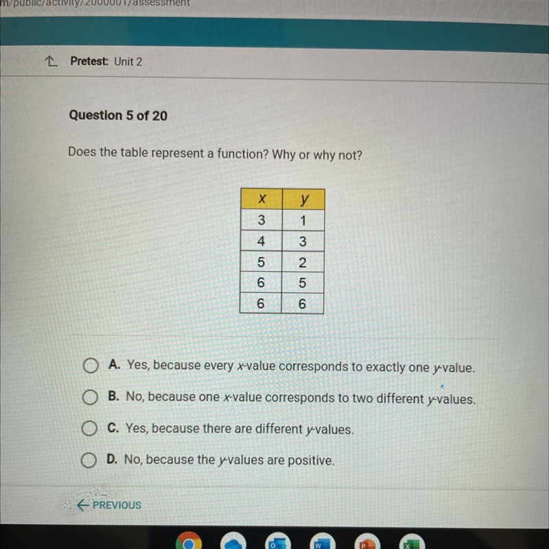 Does the table represent a function? Why or why not?-example-1