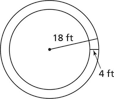 Help me please!! What is the difference between the area of the larger circle and-example-1