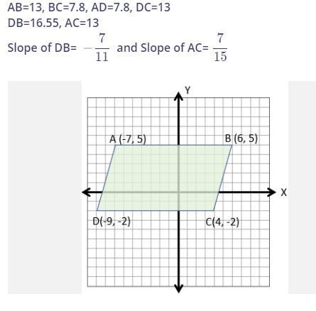 Based on the information provided, what type of quadrilateral is this?-example-1