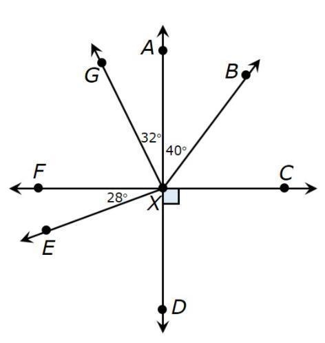 Please give a complete and valid question? Please I need a answer What is m∠BXE?-example-1