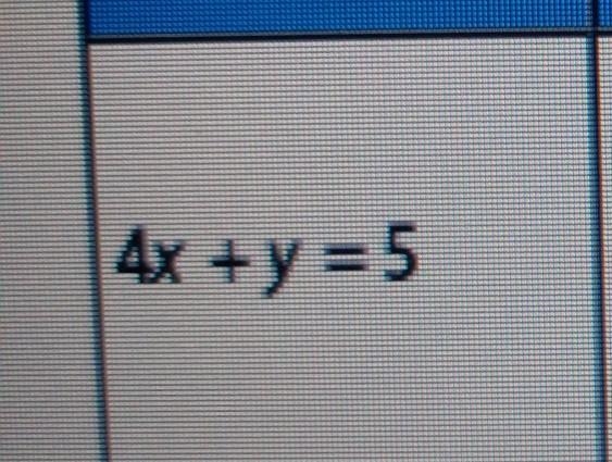 Select whether each equation is a linear equation in standard form. Select Yes or-example-1