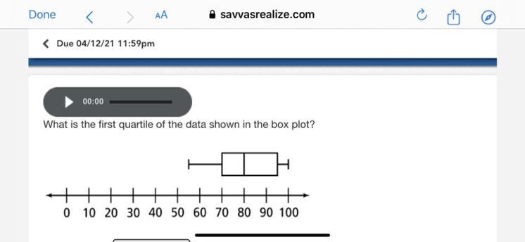 What is the first quartile of the data shown in the box plot-example-1