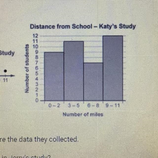 2. How many students are there in Katy's study? Write your answer in the space below-example-1