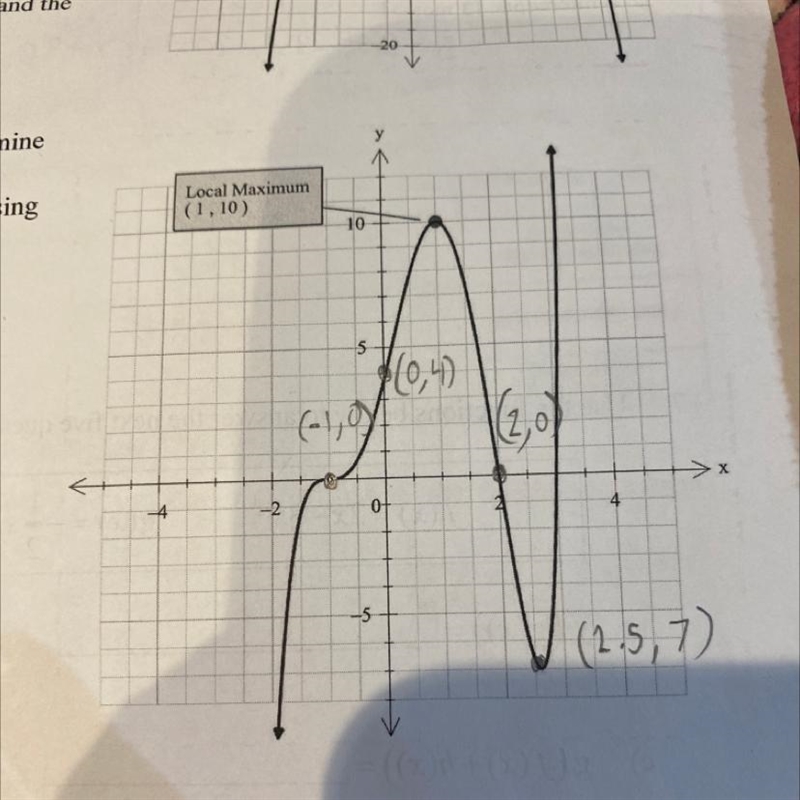 For a polynomial function of the fifth degree, determine the polynomial function in-example-1