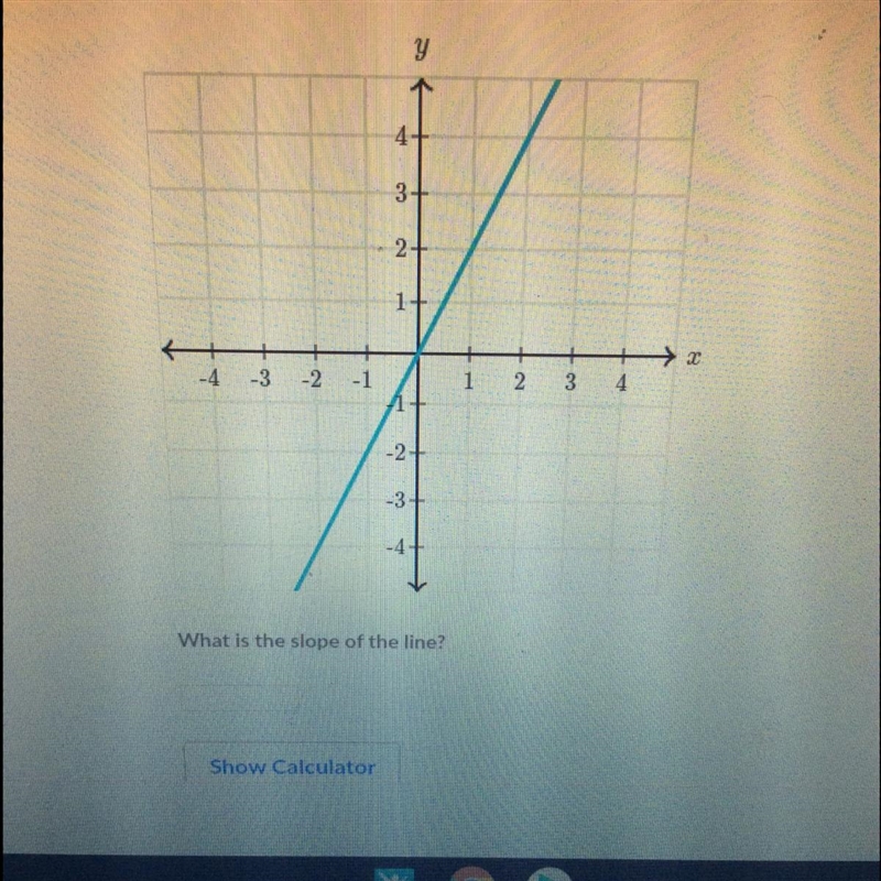 What is the slope of the line?? PLZ help-example-1