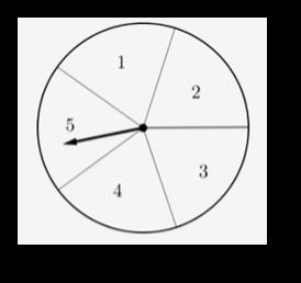 Ezra spins the following spinner 50 times. How many times should he expect to land-example-1