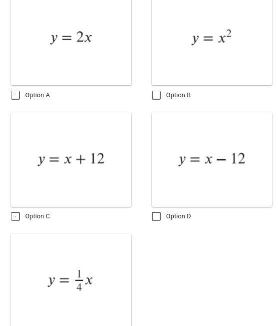 Select ALL the functions whose graphs include the point (16, 4).-example-1