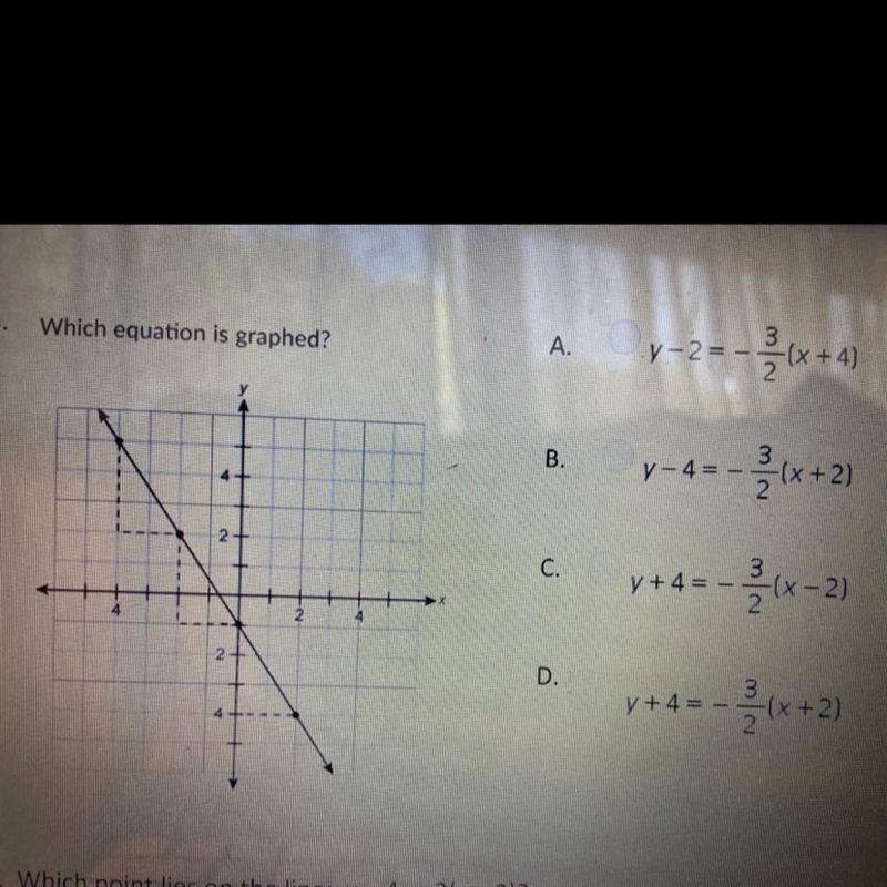 Which equation is graphed?-example-1