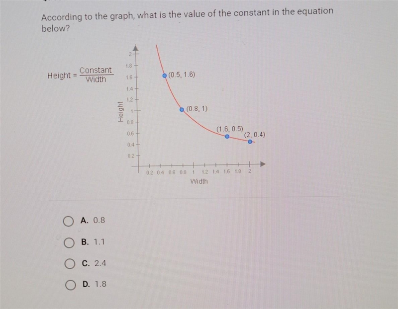 According to the graph, what is the value of the constant in the equation below?​-example-1