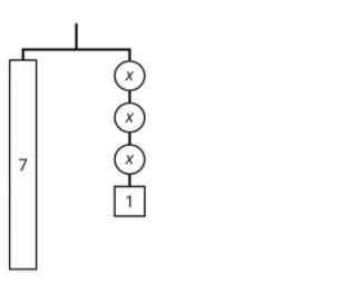 A Write an equation for the hanger diagram and then us the sketch to show how to solve-example-1