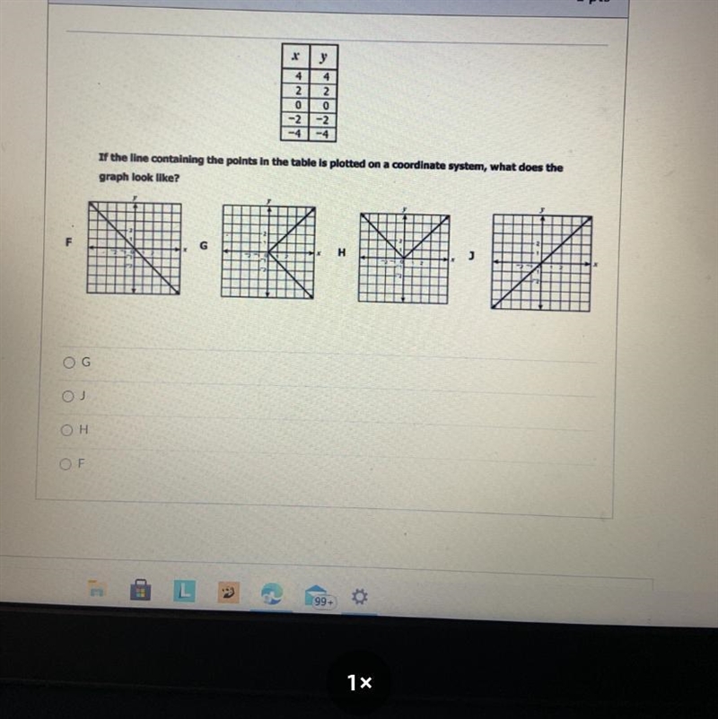 If the line containing the points in the table is plotted on a coordinate system, what-example-1