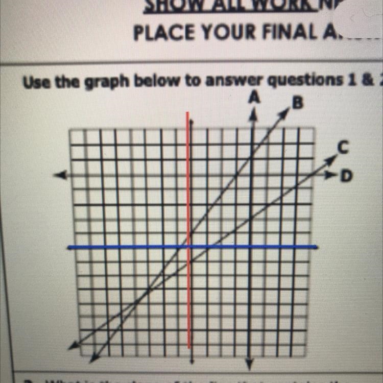 Which line has a slope of ? 3/4 Which line has an undefined slope-example-1