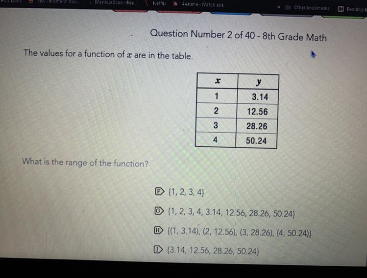 What is the range of the function?-example-1