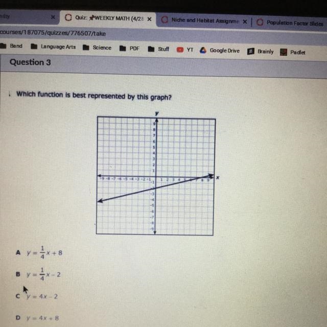 • Which function is best represented by this graph? A y = 1/4x+8 B y = 1/4x -2 C y-example-1