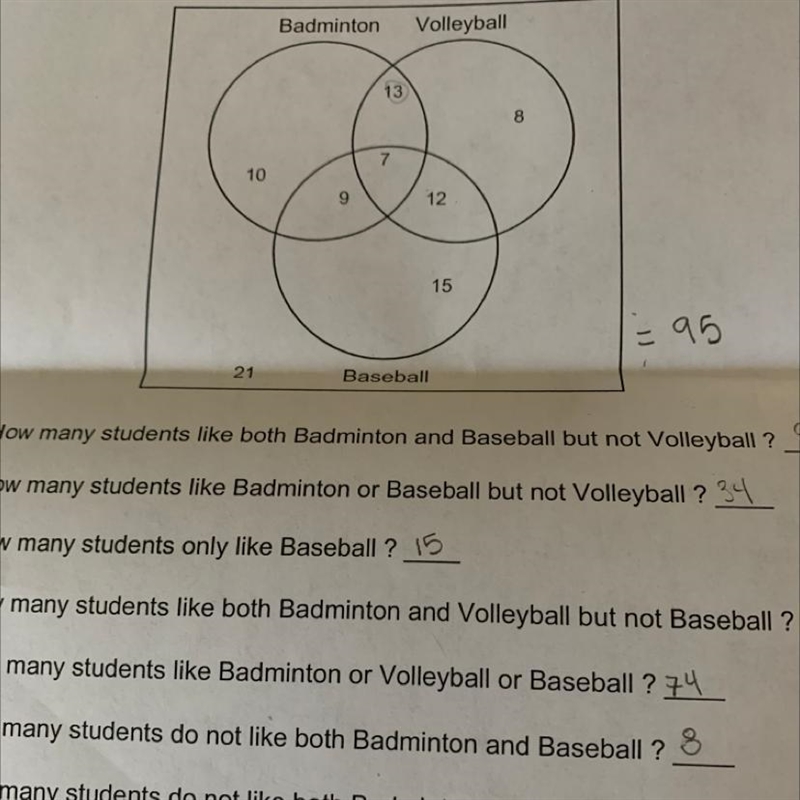 Answer the Questions Based on the Venn Diagram Badminton Volleyball 13 8 7 10 9 12 15 =95 21 Baseball-example-1