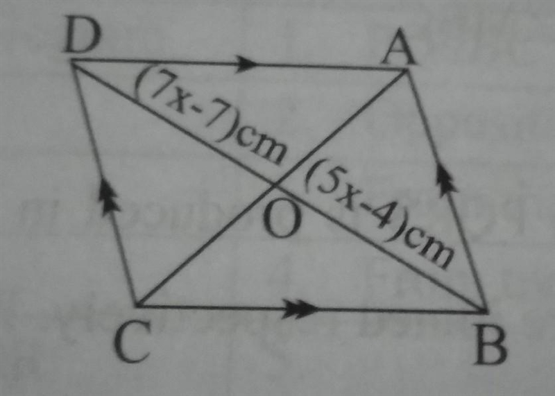 Find the value of "x" of given parallelogram​-example-1