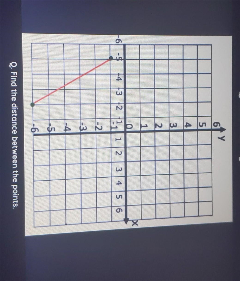 Answer choices A. -4 B. 5.8 C.4 D.8​-example-1