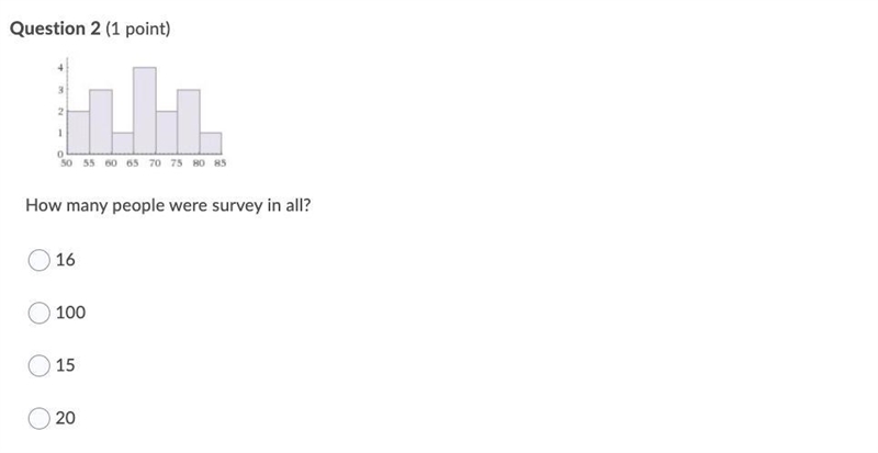 How many people were survey in all?-example-1