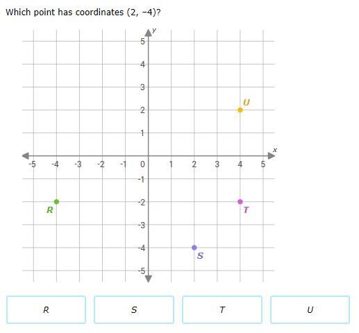 Part 3 of coordinate planes, please help if you know it :)-example-1