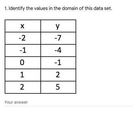 I forgot how to do these :') please help-example-1