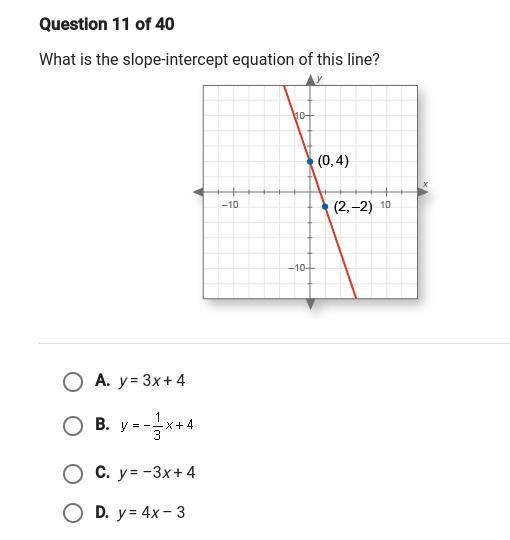 What is the slope-intercept equation of this line?-example-1